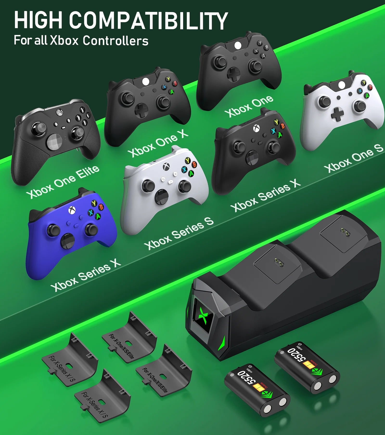 Xbox Controller Charger Station with 2*5520Mwh Rechargeable Battery Pack for Xbox Series X/ Series S/Xbox One,Black