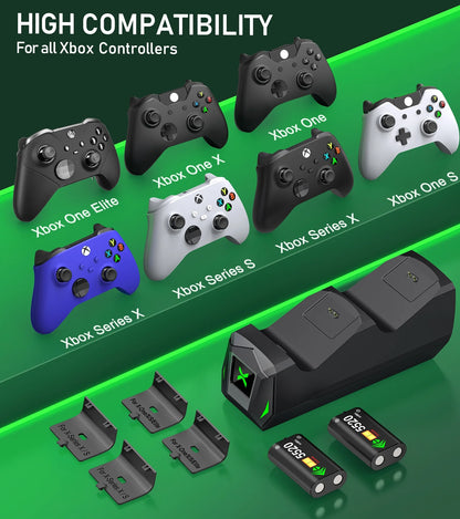 Xbox Controller Charger Station with 2*5520Mwh Rechargeable Battery Pack for Xbox Series X/ Series S/Xbox One,Black