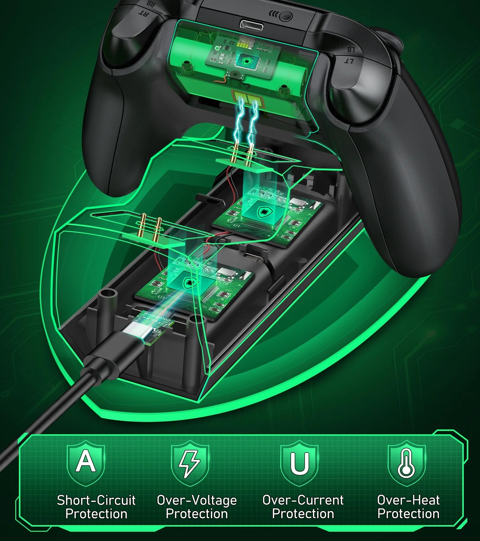 Xbox Controller Charger Station with 2*5520Mwh Rechargeable Battery Pack for Xbox Series X/ Series S/Xbox One,Black